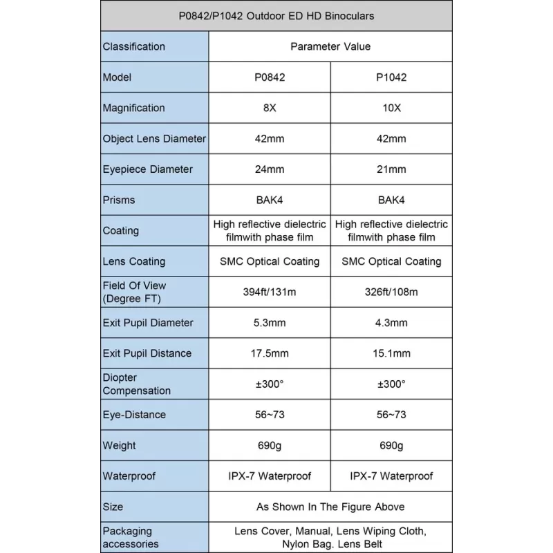 دوربین دوچشمی شکاری شانتو مدل 42×10 Shuntu ED آلفا
