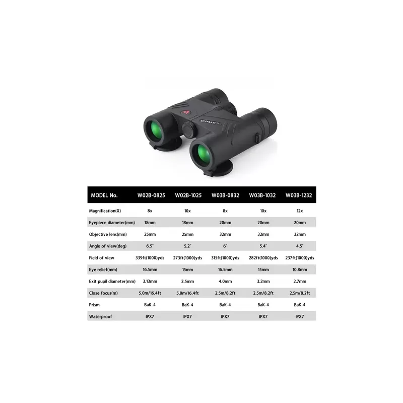 خرید و قیمت دوربین شکاری کامت COMET 8×32 B در سایت شکارابزار.