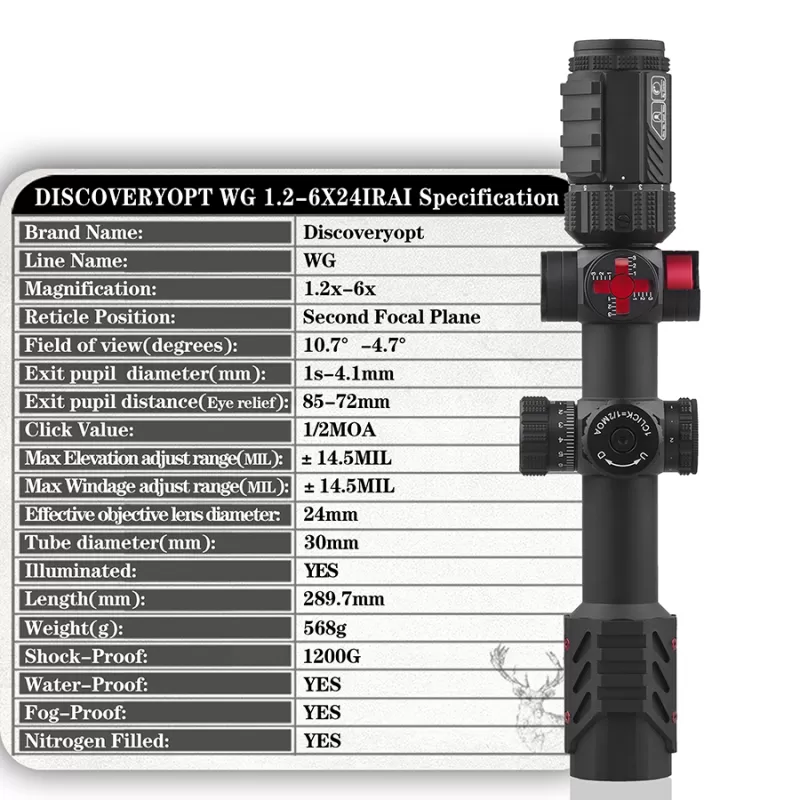 خرید و قیمت دوربین دیسکاوریWG 1.2-6×24 IRAI (30 mm) در سایت شکار ابزار