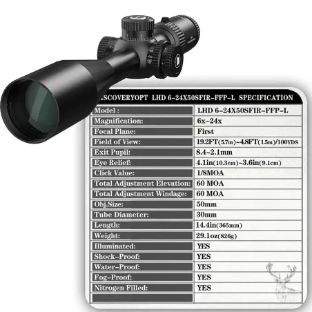 خرید و قیمت دوربین دیسکاوری LHD 6-24×50 SFIR FFP-L در سایت شکارابزار خرید و قیمت دوربین دیسکاوری LHD 6-24×50 SFIR FFP-L در سایت شکارابزار