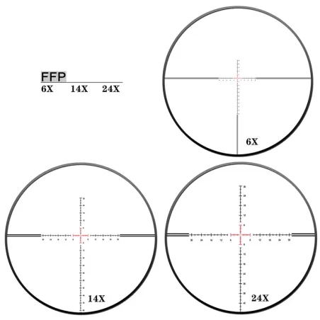 خرید و قیمت دوربین دیسکاوریHT-GENII 6-24×44 SFIR FFP در سایت شکارابزار خرید و قیمت دوربین دیسکاوریHT-GENII 6-24×44 SFIR FFP در سایت شکارابزار