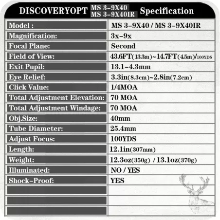 خرید و قیمت دوربین دیسکاوری MS 3×9-40 در سایت شکار ابزار خرید و قیمت دوربین دیسکاوری MS 3×9-40 در سایت شکار ابزار
