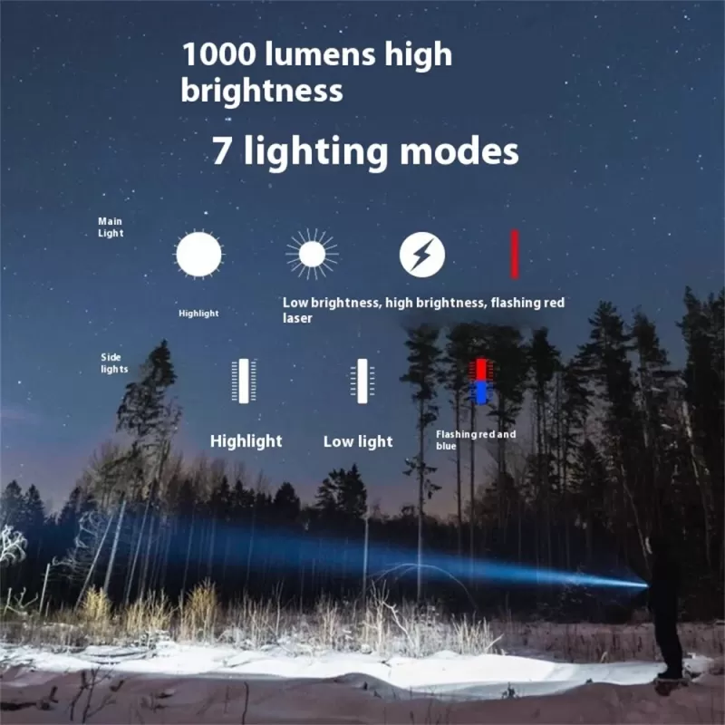 خرید و قیمت چراغ قوه  جیبی اسمالسان SMALL SUN ZY-E21 در سایت شکارابزار