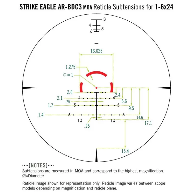 خرید و قیمت دوربین ورتکس STRIKE EAGLE 1-6×24 در سایت شکار ابزار