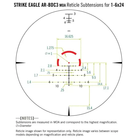 خرید و قیمت دوربین ورتکس STRIKE EAGLE 1-6×24 در سایت شکار ابزار