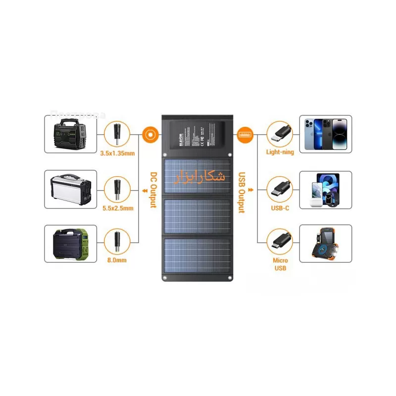 خرید و قیمت پنل خورشیدی اورجینال BLAVOR 30W LSFC-30 در سایت شکار ابزار