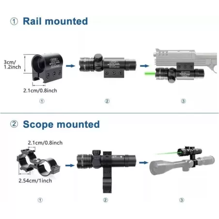 لیزر روی اسلحه SIGT UANE LASER Gun